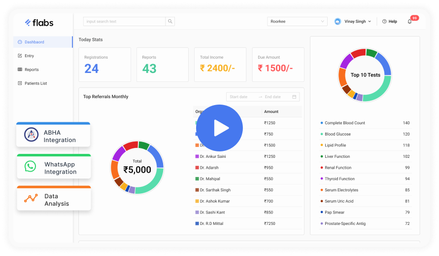 Diagnify – Pathology LIMS