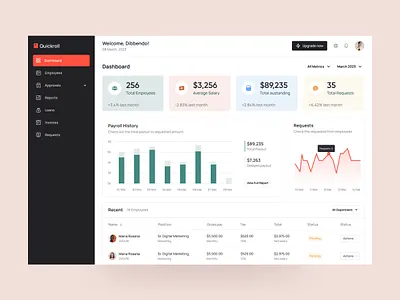 StaffPay – HR & Payroll